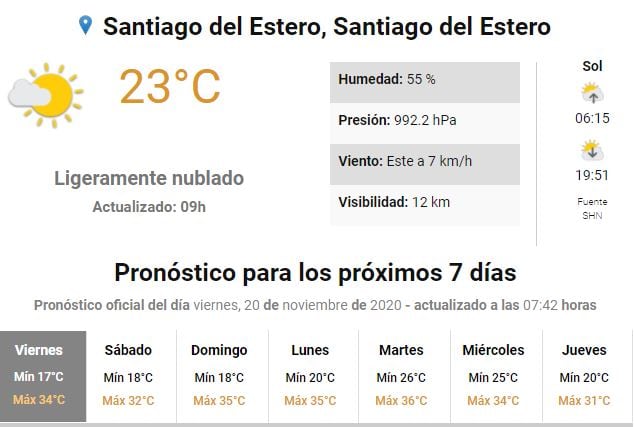 Servicio Meteorológico Nacional.