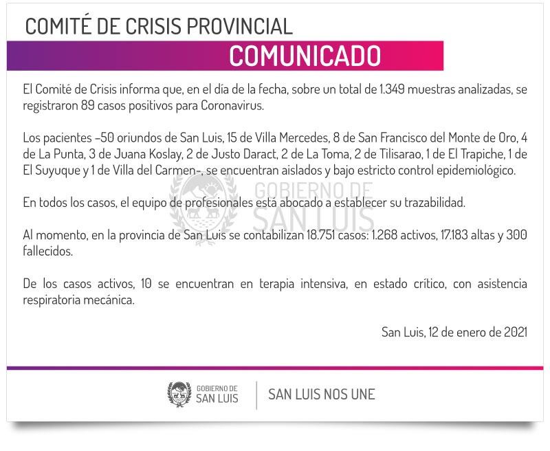 El Comité de Crisis provincial presentó el comunicado oficial del día martes 12 de enero.