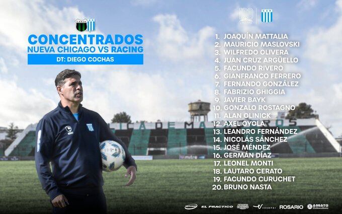 Racing y una "final" por el Reducido. El plantel para el duelo con Nueva Chicago.