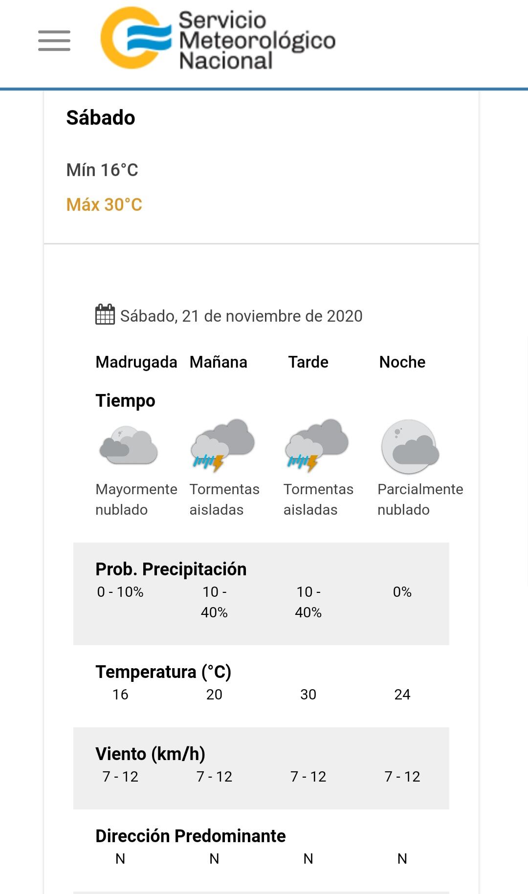 El pronóstico para mañana sábado 21 en Villa Carlos Paz.