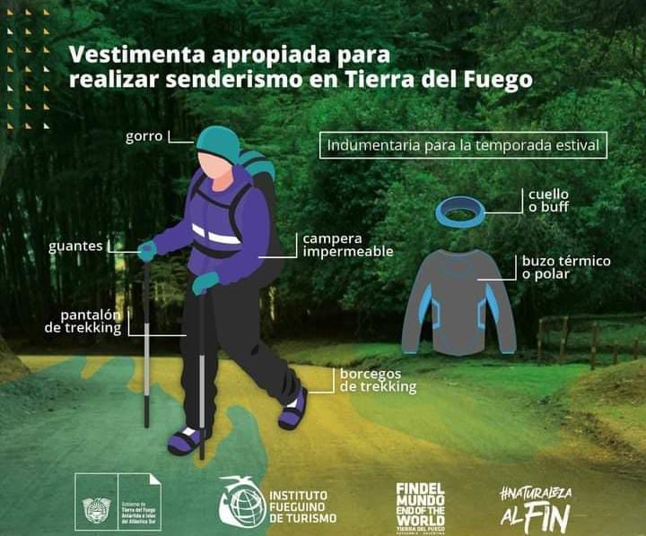 Ropa recomendada para salir al aire libre.