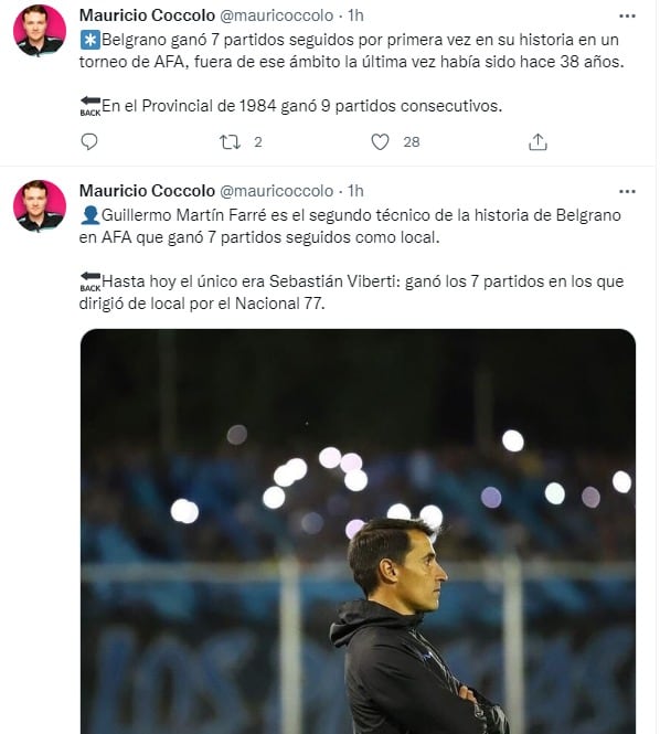 Otro récord para Guillermo Farré y su Belgrano, con siete victorias consecutivas.