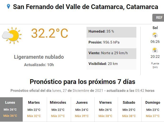 Pronóstico para Catamarca.