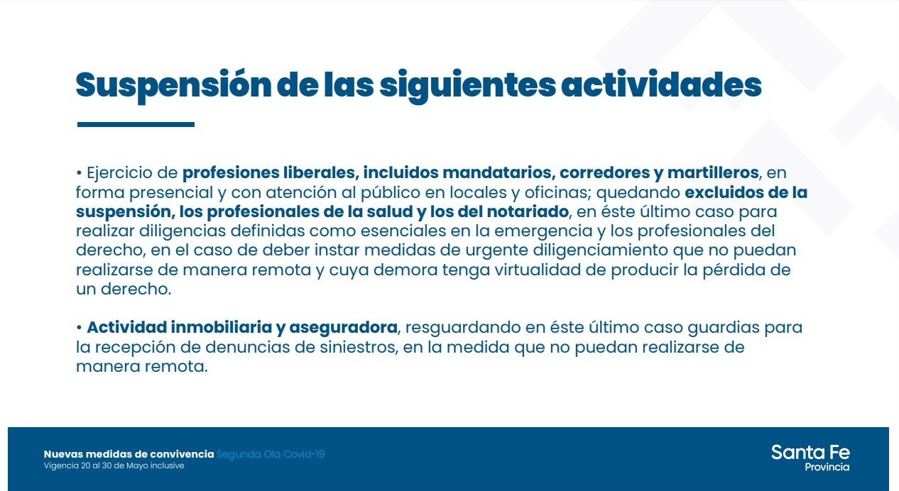 Sólo se podrán realizar actividades esenciales en algunas profesiones liberales.