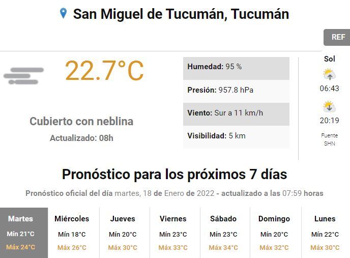 Pronóstico para Tucumán.