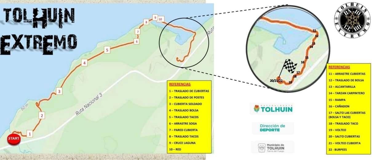 Circuito Tolhuin Extremo