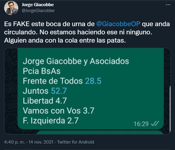 El tuit de Jorge Giacobbe, analista de la consultora en Opinión Pública Giacobbe & Asoc.