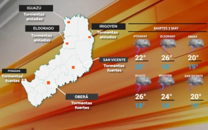 Martes con clima inestable y alta probabilidad de lluvias en Misiones.