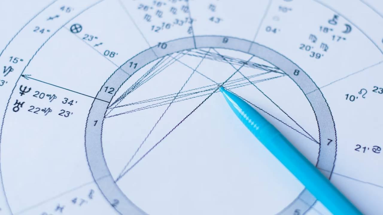 Las claves según cada signo.