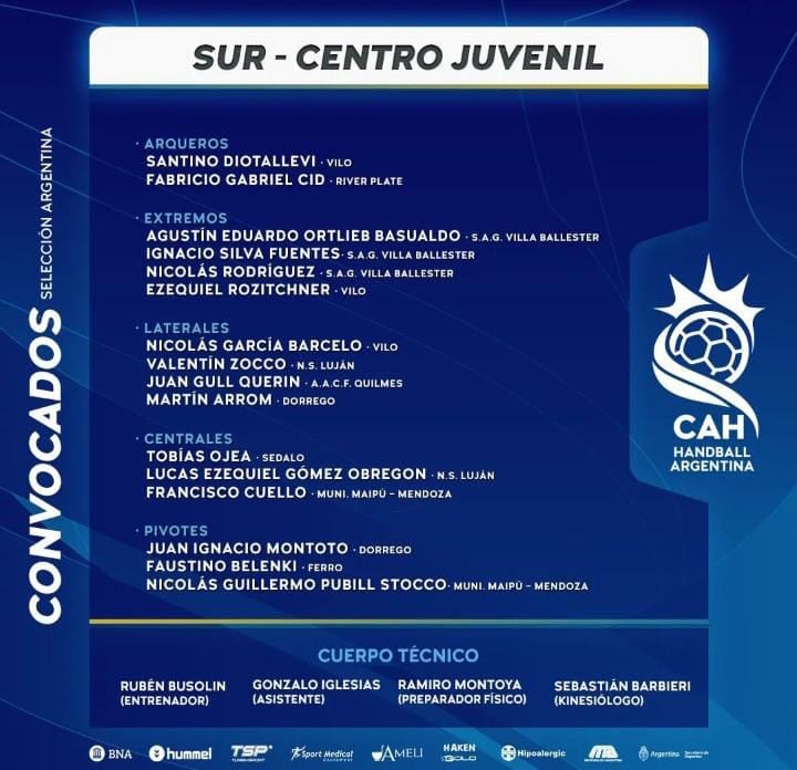 La lista de convocados para la Juvenil.