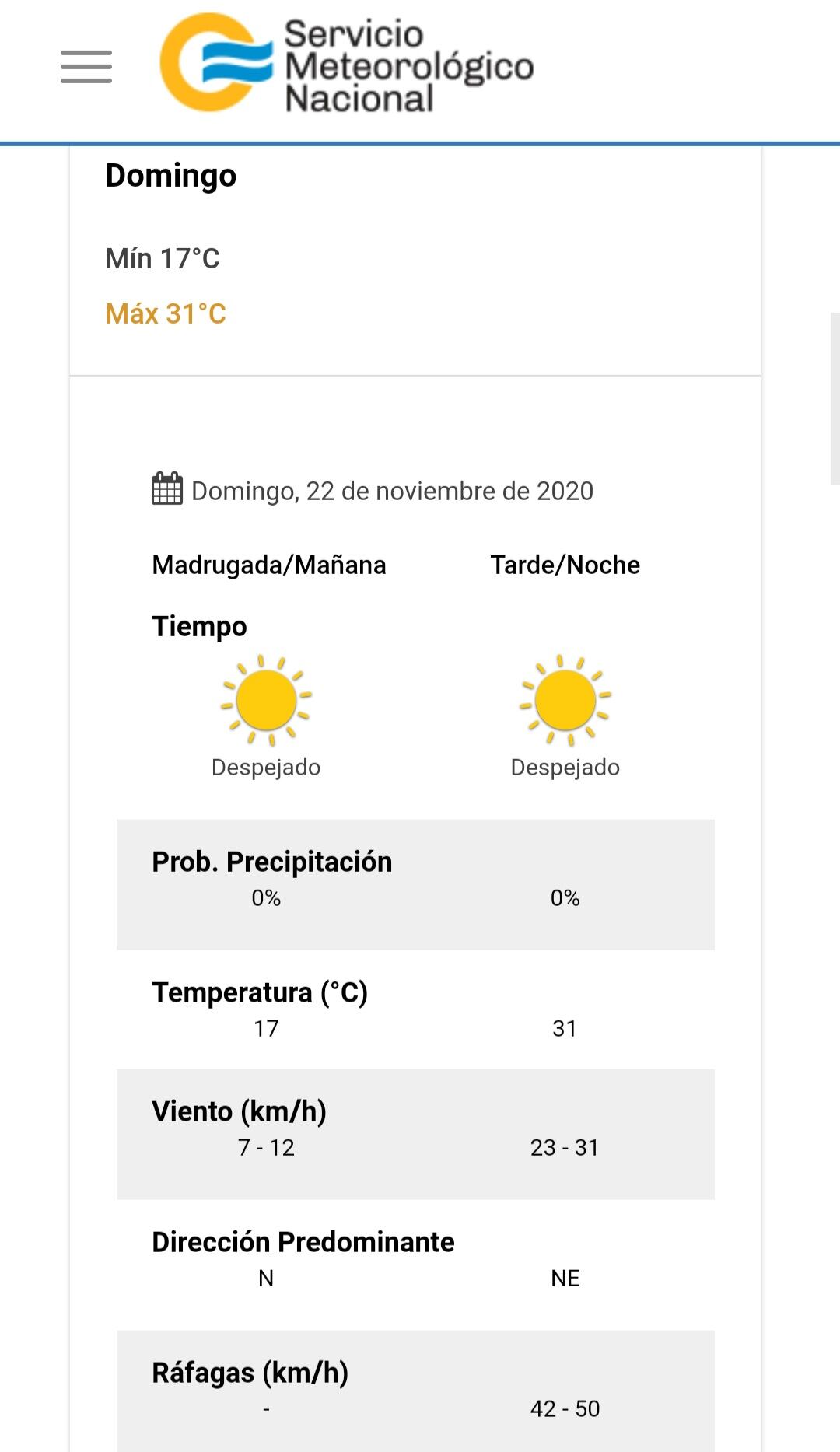 El estado del tiempo para el próximo domingo 22 en Carlos Paz.