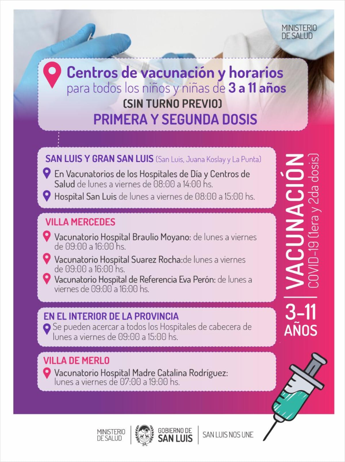 Coronavirus: continúa la campaña de vacunación en todo San Luis