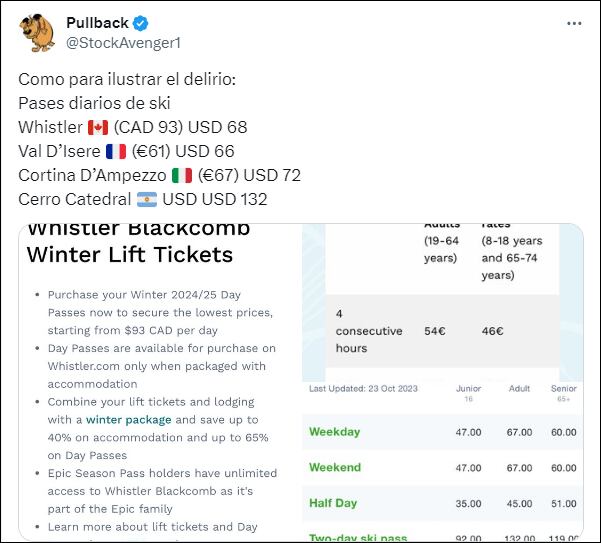 El usuario de X aseguró que estos son los precios en preventa de los pases diarios en los centros de Ski de Europa y Canadá.