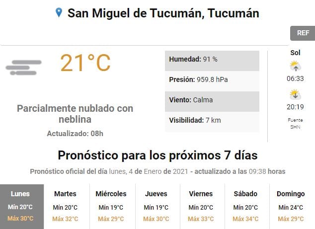 Servicio Meteorológico Nacional.