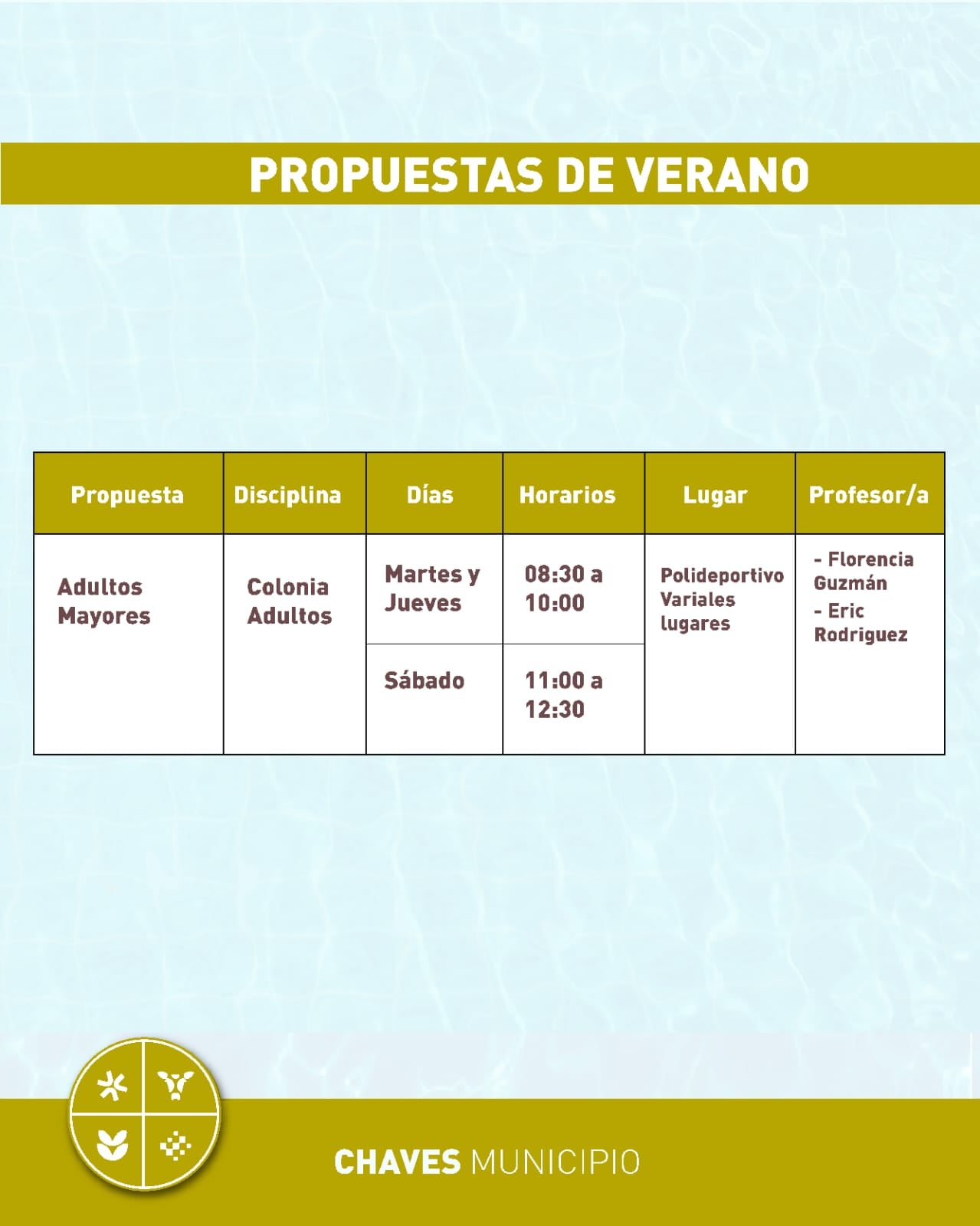 La Dirección de Deportes lanza las propuestas de verano 2025 en Gonzales Chaves