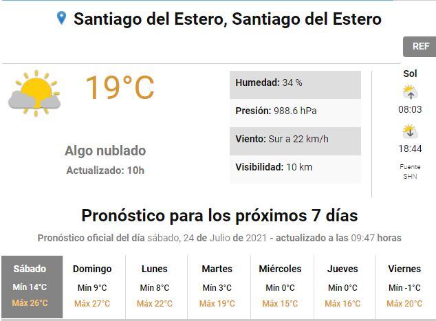 Pronóstico del tiempo para Santiago del Estero.