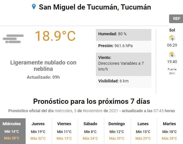 Pronóstico para Tucumán.