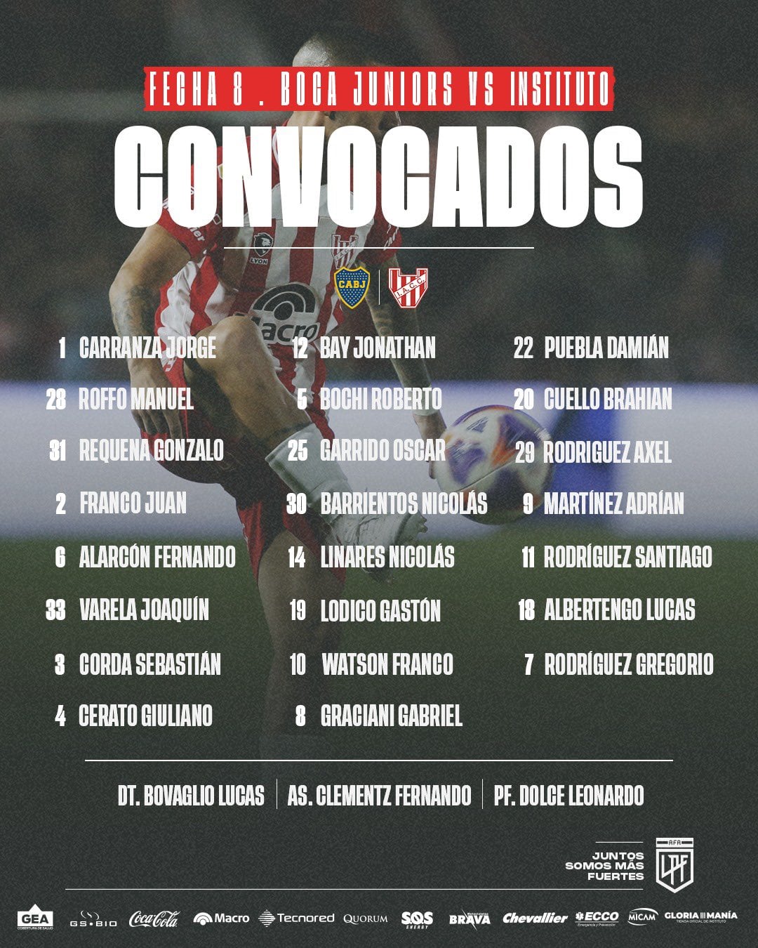 Los convocados de Instituto ante Boca. (Prensa IACC).