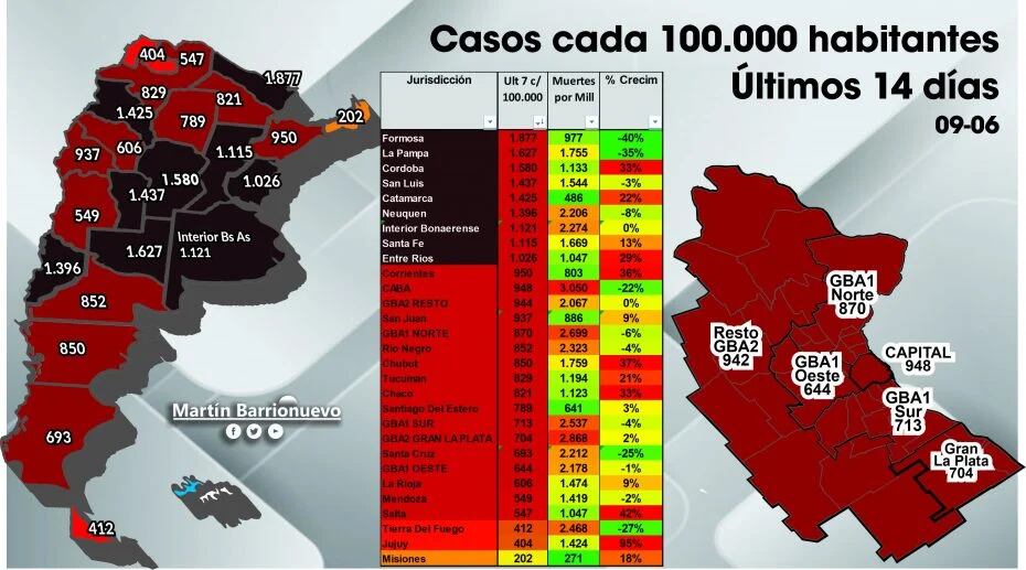 Mapa epidemiológico nacional.