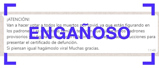 Cadena engañosa sobre voto de fallecidos que aparecen en el padrón.