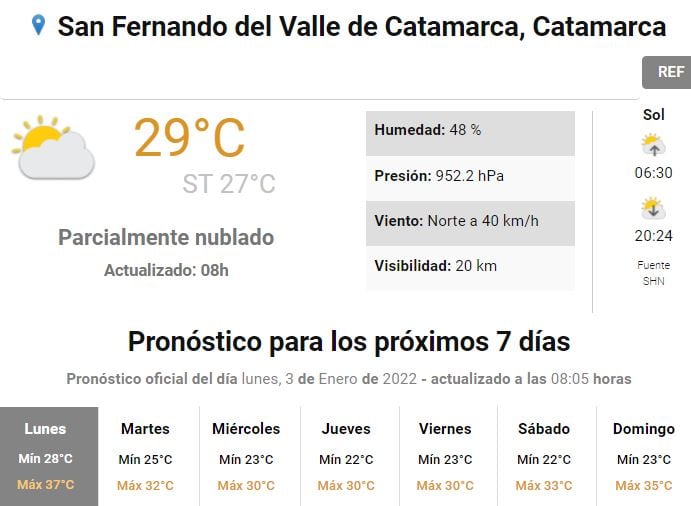 Pronóstico para Catamarca.