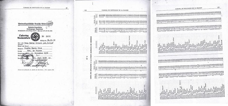 Lista de simpatizantes misioneros del partido Nacionalsocialista