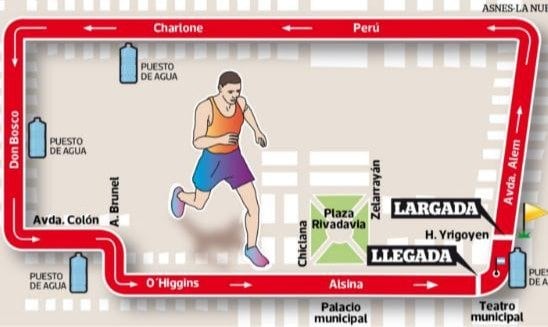 Recorrido del Circuito de Reyes 2023