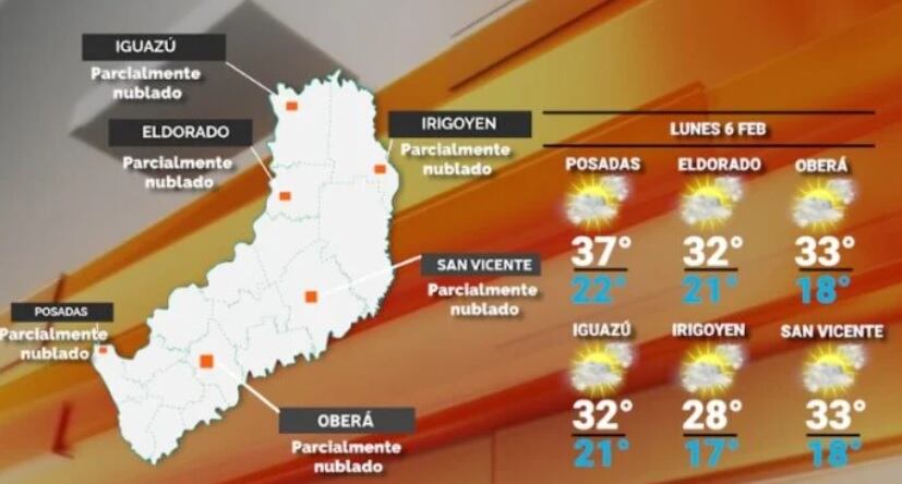 Inicio de semana con un alza en las temperaturas en Misiones