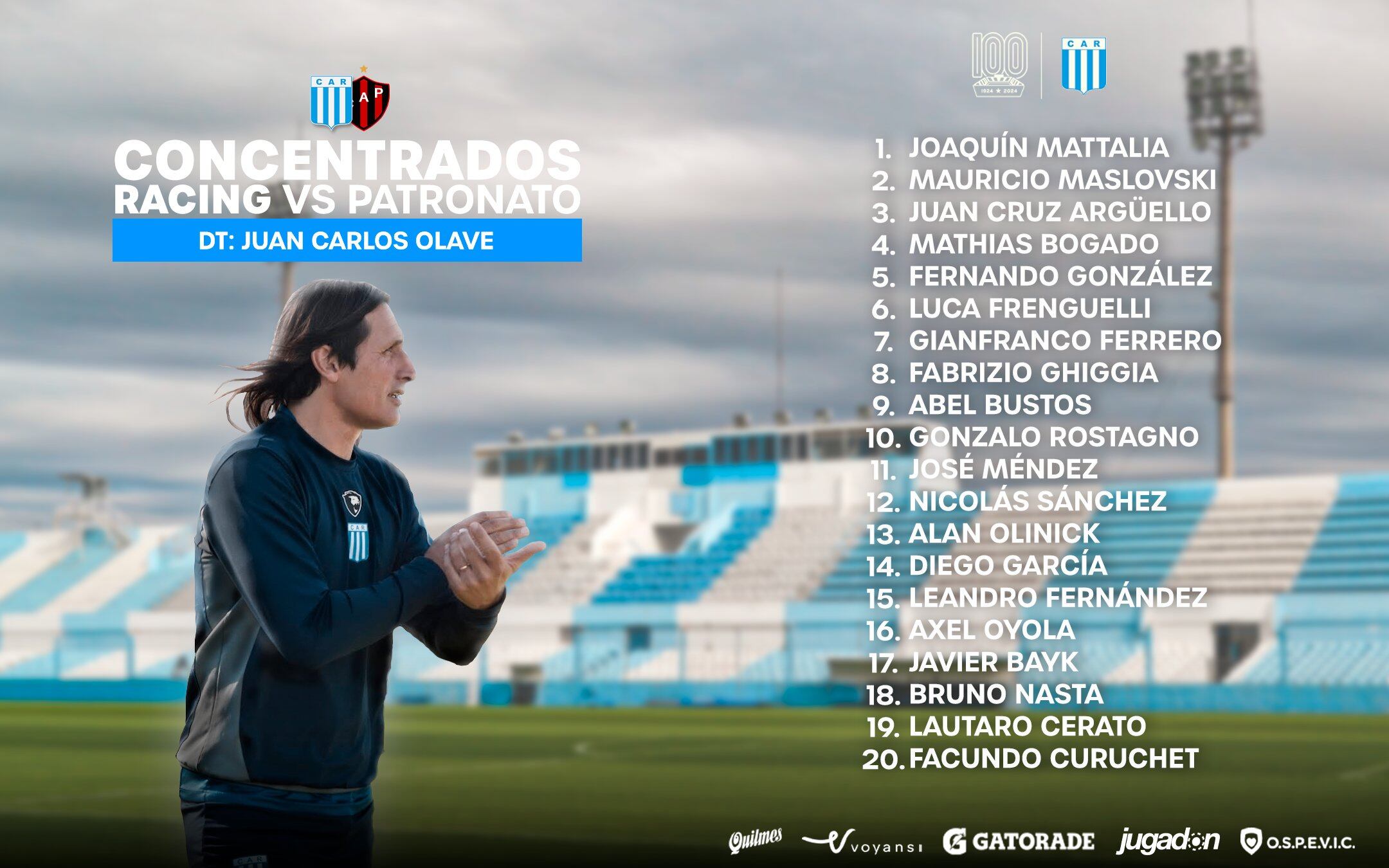 La lista de concentrados de Racing, para volver al triunfo.