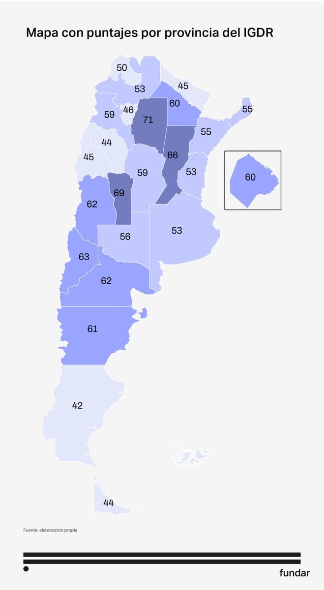 El puntaje de Índice de Género, Decisión y Representación en todas las provincias.