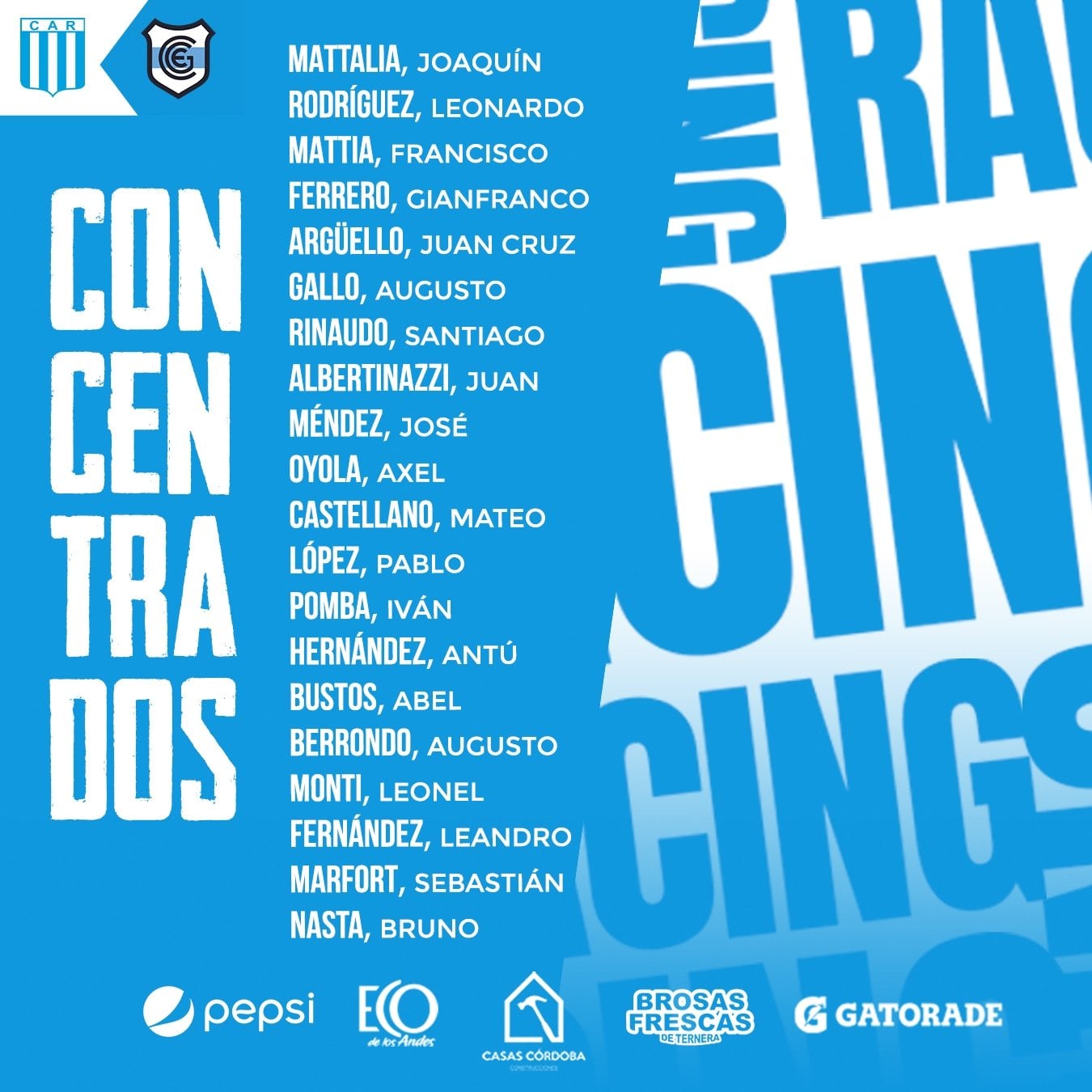 La lista de concentrados de Racing para este domingo ante los jujeños.