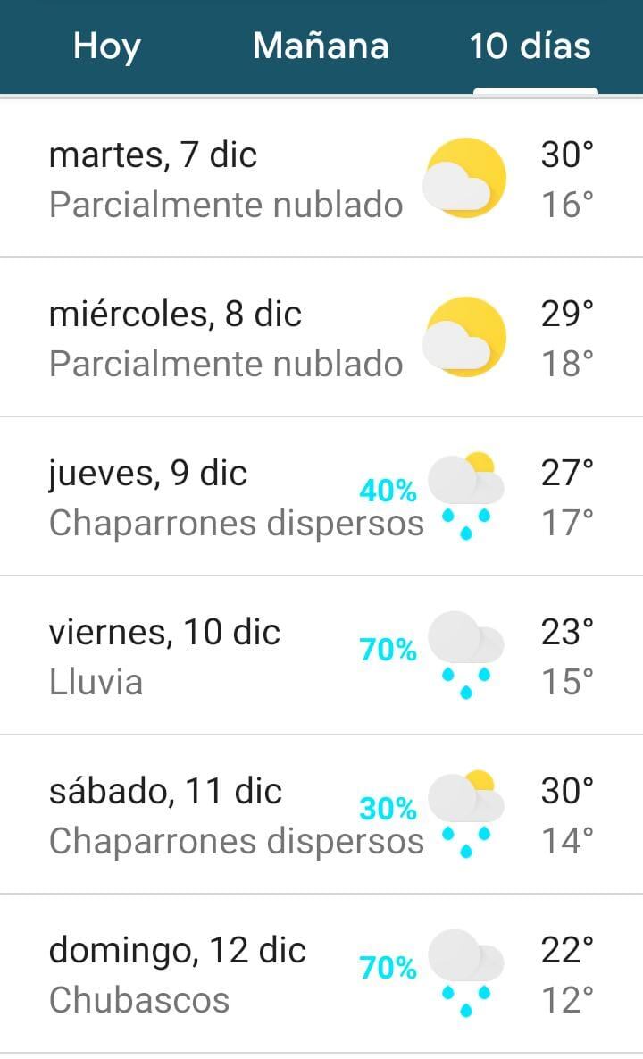 Clima para esta semana