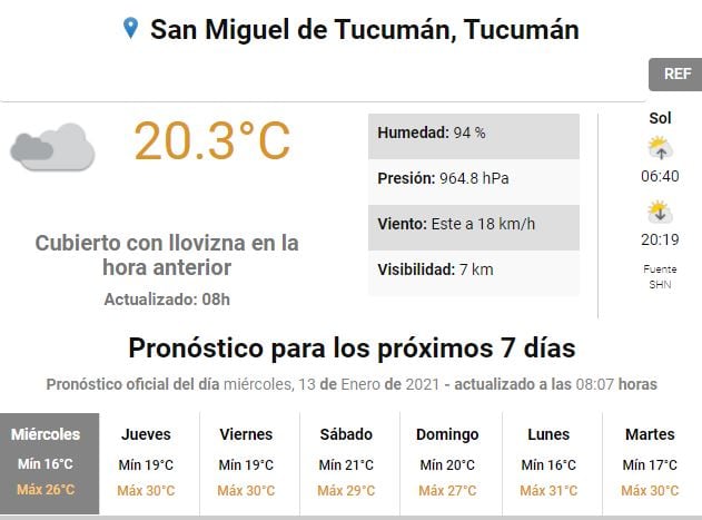 Servicio Meteorológico Nacional.