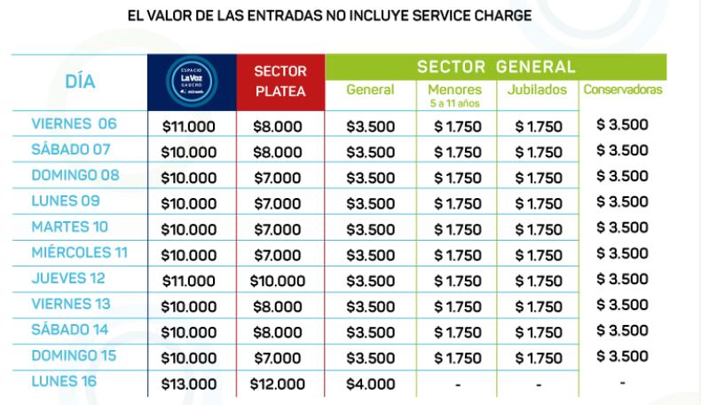 Jesús María. Los precios de las entradas del festival.