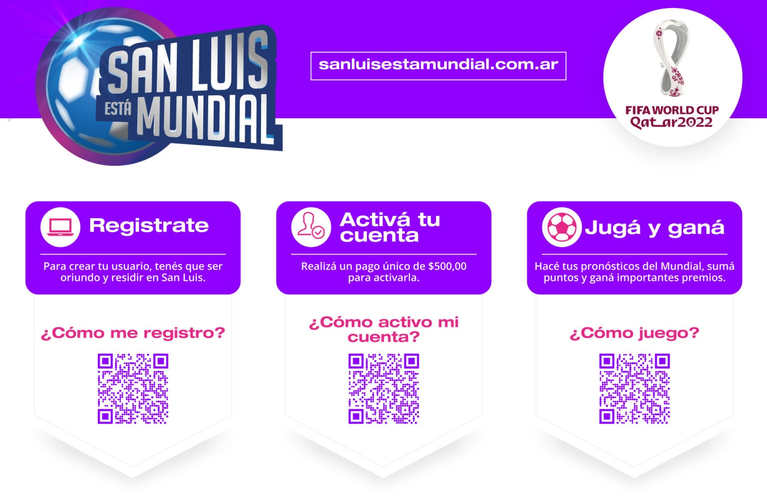 "San Luis está Mundial"