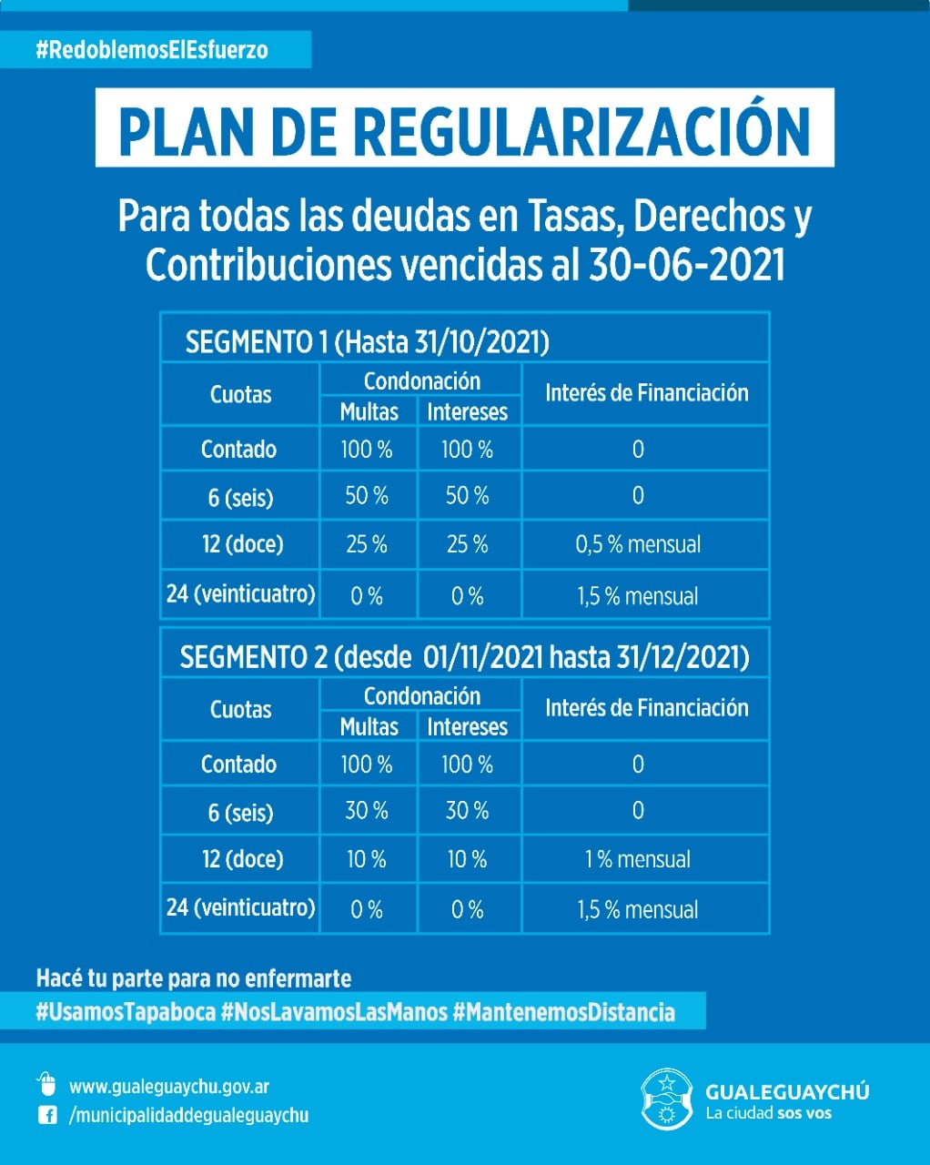 Plan de regulación de deudas