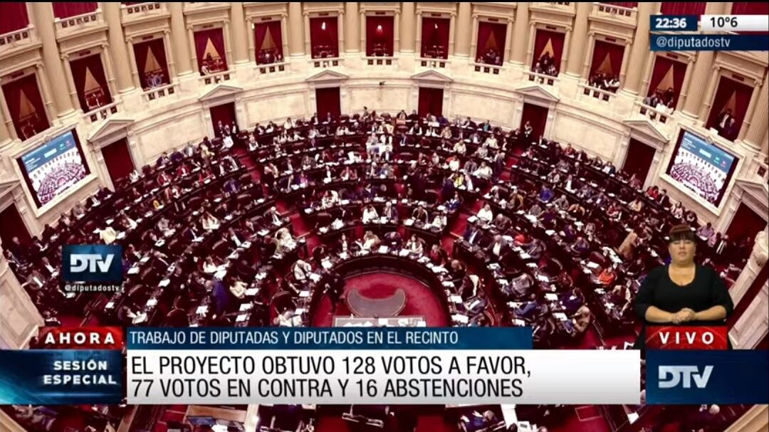 Aprobación por parte de la Cámara de Diputados del nuevo acuerdo del Fideicomiso para el Desarrollo Austral