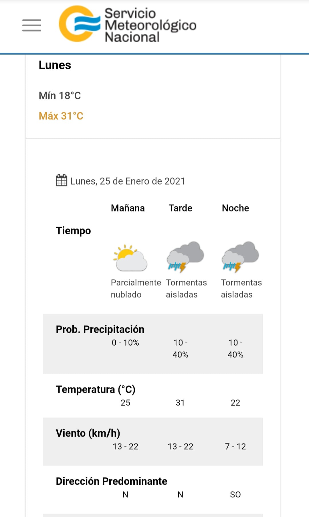 El estado del tiempo para este 25 de enero en Carlos Paz.