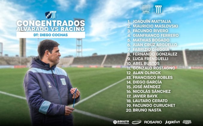 Diego Cochas, DT interino de Racing, y la lista de concentrados para visitar a Alvarado.