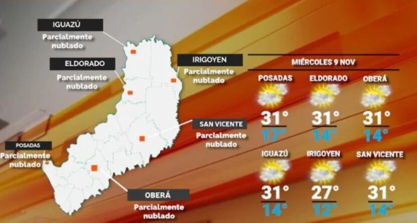 Miércoles estable y con alza en las temperaturas en Misiones.