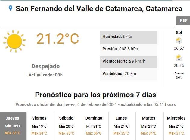 Servicio Meteorológico Nacional.