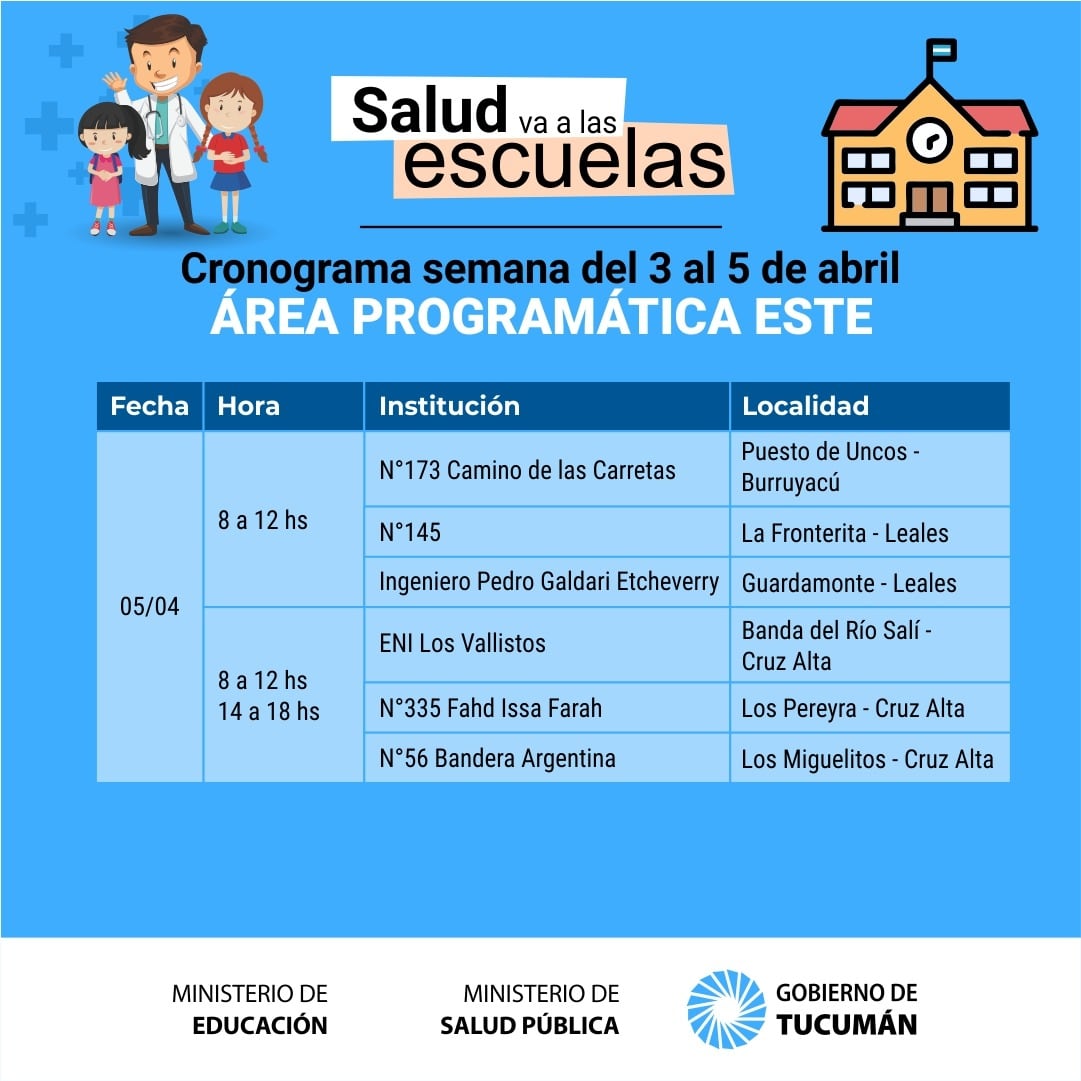 Área Programática Este.