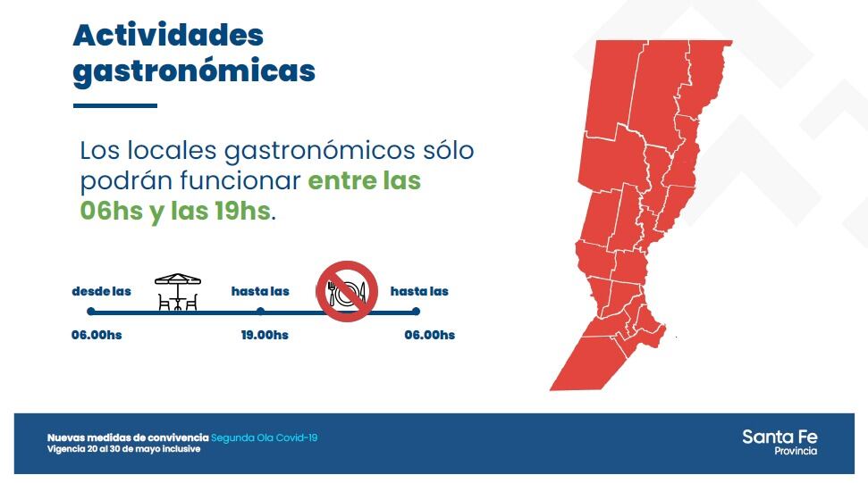 Limitación horaria de actividades gastronómicas en Santa Fe