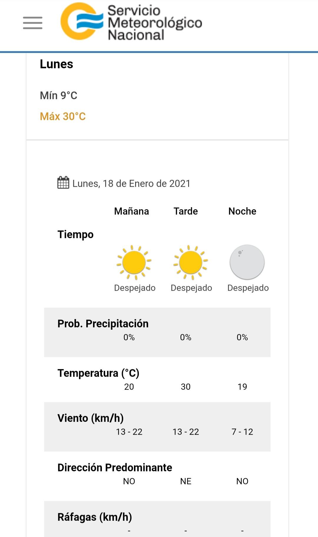 El estado del tiempo previsto para este lunes 18 de enero en Villa Carlos Paz.