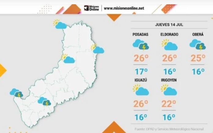 Continúan las lluvias y el mal tiempo en Misiones.