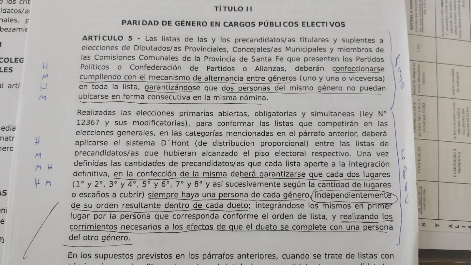 Los "duetos", la particularidad de la ley de paridad que trajo tantas confusiones