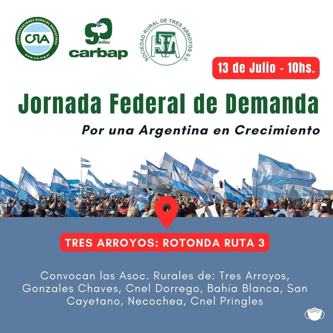 El campo vuelve a la ruta en una “Jornada Federal de Demanda”