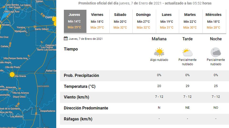 Pronóstico Carlos Paz.