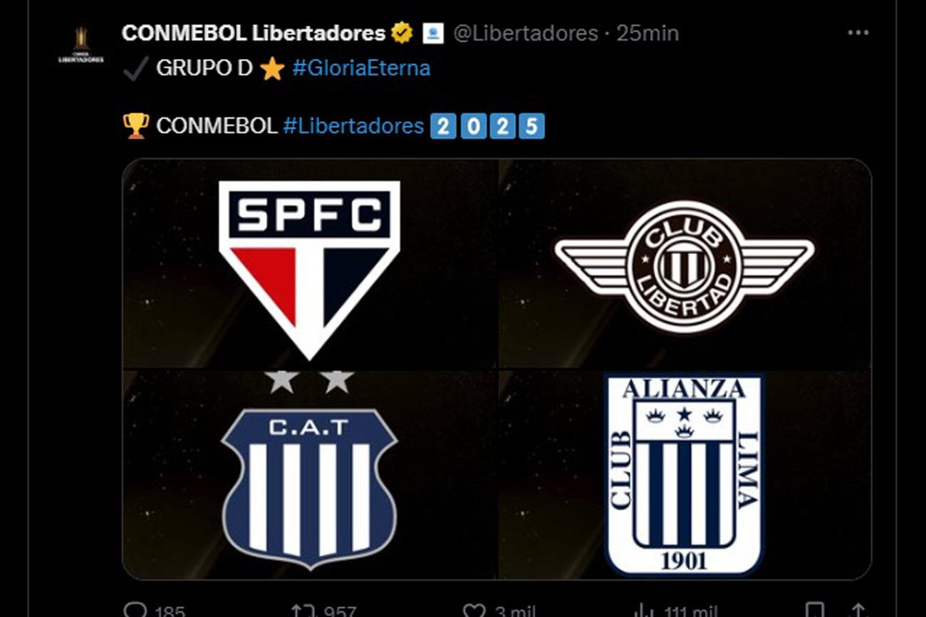 Talleres y su grupo en la Copa Libertadores. (Gentileza)