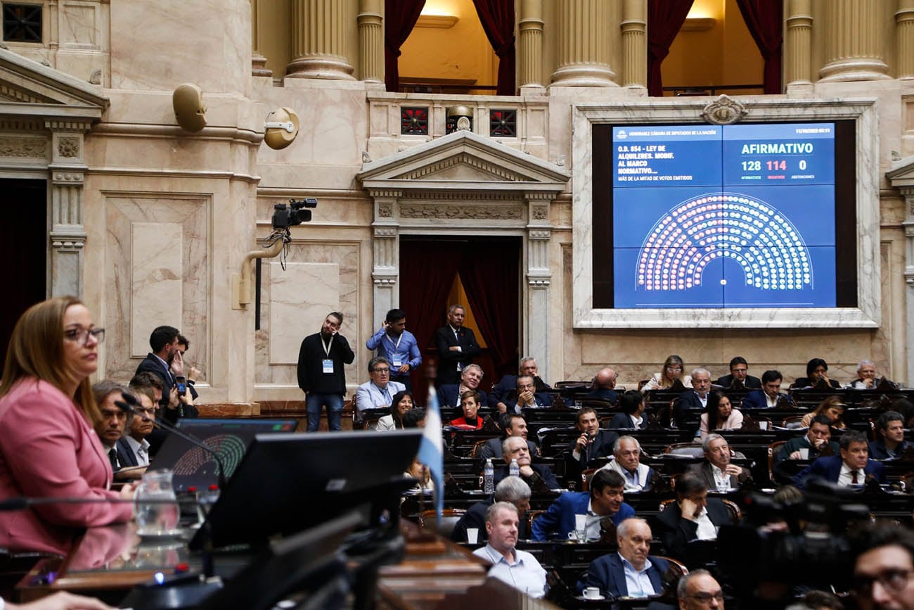 Cámara de Diputados de la Nación.